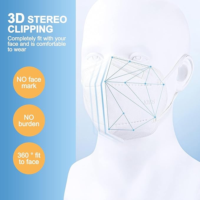 KN95 Face Mask 30pcs Disposable Face Masks Individual Packed Safety 5 Layers Breathable Cup Dust Masks Filtration>95%