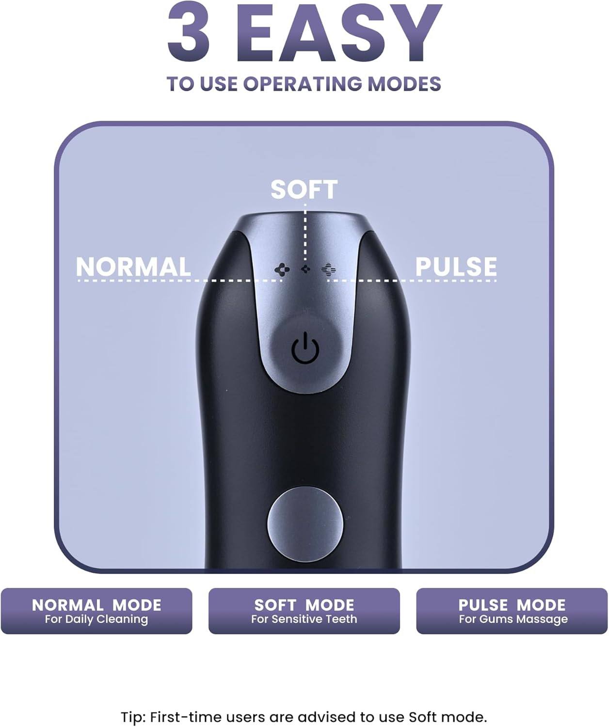 Dr. Aid Dental Water Flosser – Portable Oral Irrigator – 11Oz Tank, Water Filter, 5 Tips, Magnetic Charger – IPX8 Waterproof Cordless Water Flosser, Ideal Water Flossers for Teeth, Gums, Braces, Black