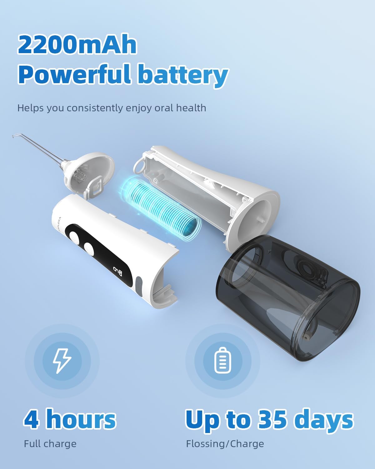 Water Dental Flosser, 300ML Cordless Oral Irrigator Rechargeable Dental Flosser Picks with 9 Levels 5 Jet Tips,IPX7 Waterproof Teeth Cleaner for Braces Gum Care (White)