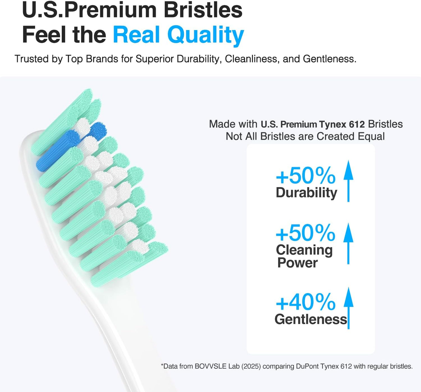 Replacement Toothbrush Heads for Philips Sonicare Replacement Heads E-Series, Essence, Xtreme, Electric Replacement Brush Head for Phillips Sonicare, for Philips Sonic Care Toothbrush,Green & White