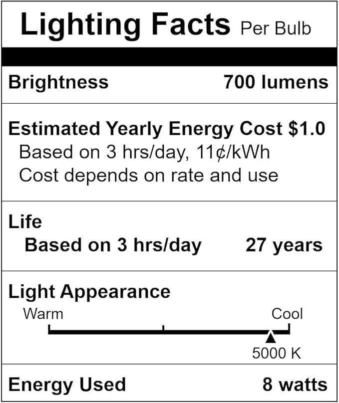 Simba Lighting LED Vanity Globe G25 (G80) Light Bulb for Bathroom, Makeup Mirror | Decorative White Frosted Cover, 8W, 60W Equivalent, 120V, Standard E26 Medium Base, Daylight 5000K, Pack of 3