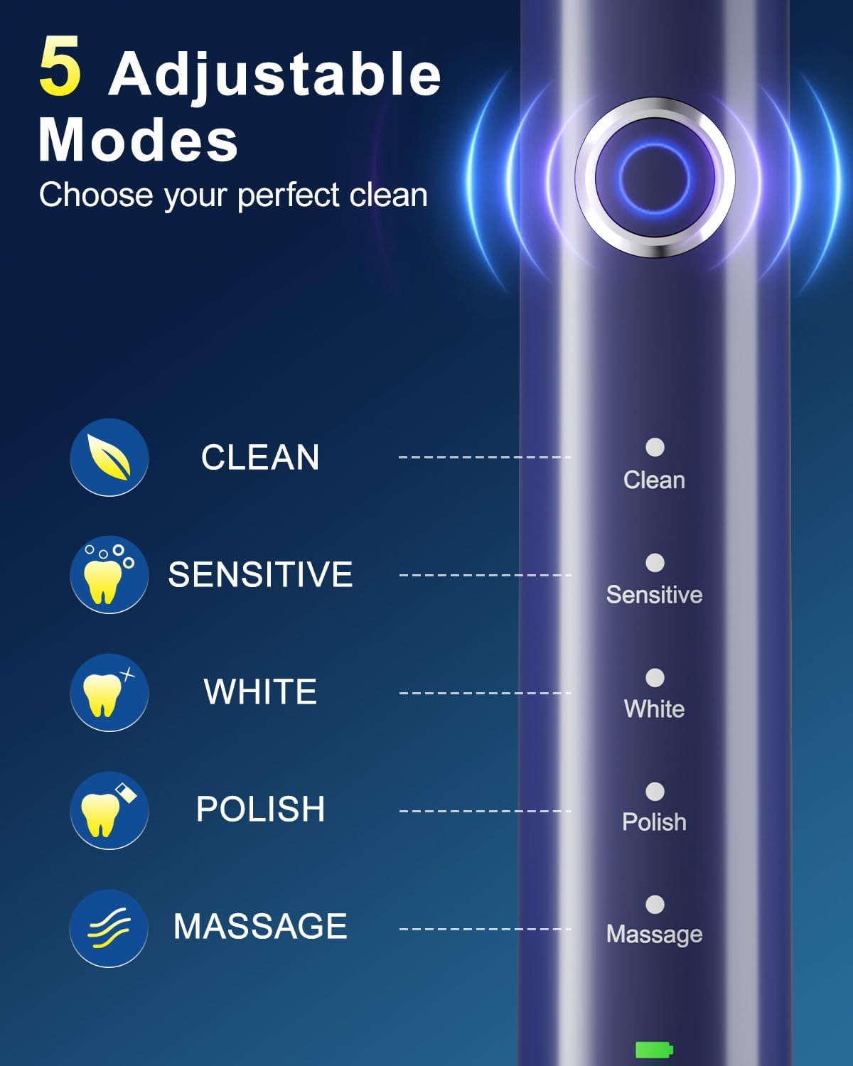 Rtauys R6 Rotating Electric Toothbrush for Adults, Fast Charge, Come with 8 Brush Heads (2 Types) and Travel Case, 5 Modes, 50000VPM Powered Toothbrush, 2 Minute Timer