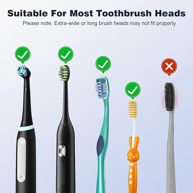 IYE Wall Mounted Toothbrush Holder, Rechargeable Portable Personal Toothbrush Cleaner with Cover for Bathroom and Travel, Keeps Brushes Fresh and Clean