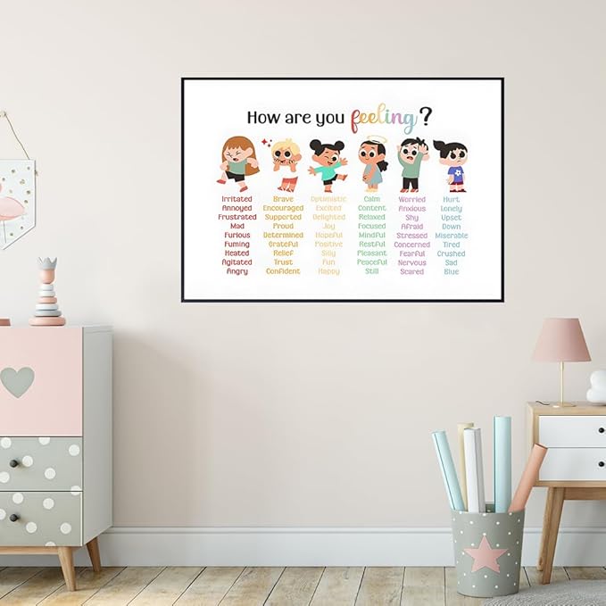 ARBOMG Children's emotional charts Mental health posters help students understand emotions posters -Calm Down Corner Classroom Decorations For Preschool Teachers, Educational Posters For Classroom