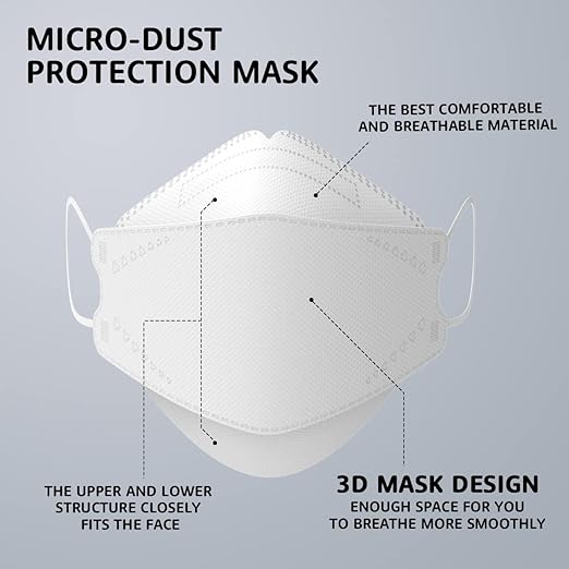 LEVENIS Face Masks 50 Pack, Breathable Comfortable and Disposable Mask, White