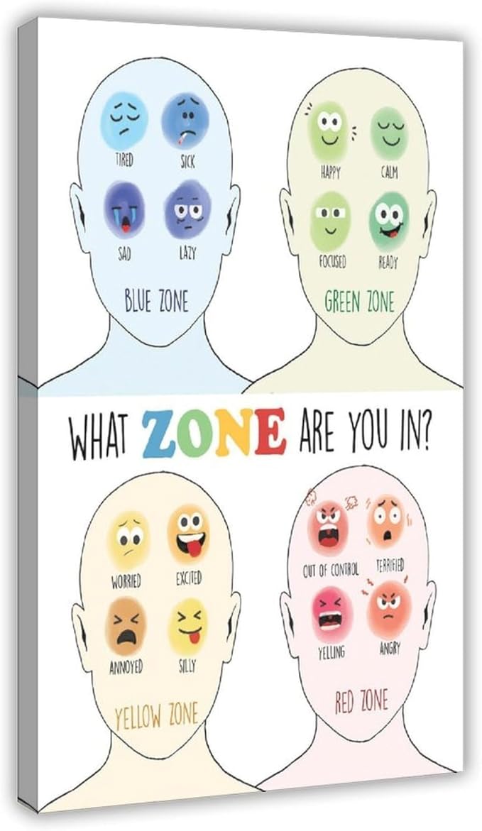 YFET Zones Of Regulation Feelings Chart Emotions Calm Corner Therapy Office Decor Classrooms Teen Boy Room Wall Art Canvas Painting Print Posters Frame 12x18inch