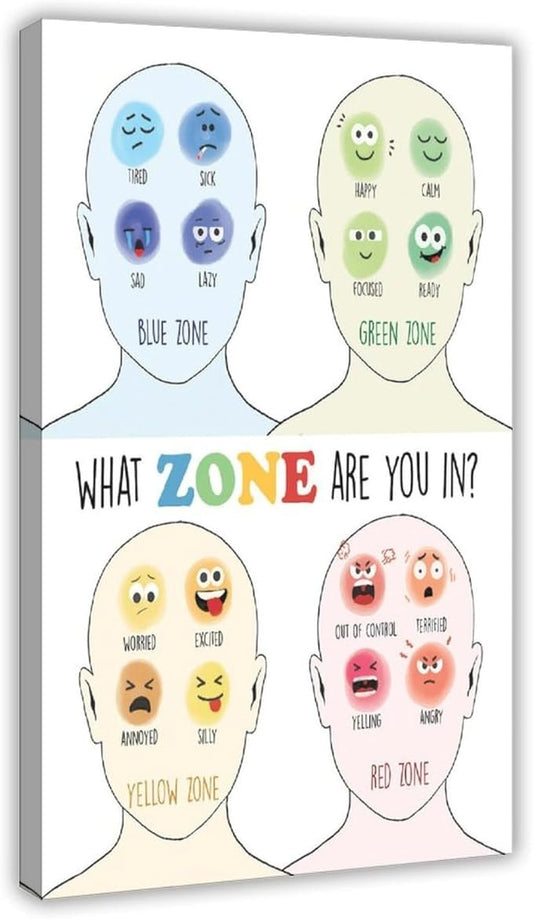 YFET Zones Of Regulation Feelings Chart Emotions Calm Corner Therapy Office Decor Classrooms Canvas Poster Wall Art Bedroom Office Room Classroom Decor Gifts Frame 16x24inch