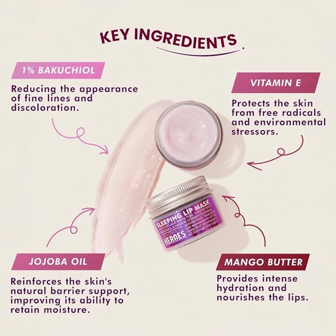 100% Natural Vegan Lip Butter Sleeping Lip Mask, Overnight Lip Moisturizer and Conditioner for Dry Lips Intensive Lip Balm and Lip Therapy Skin Care with Mango butter (Bakuchiol - Collagen Boosting)