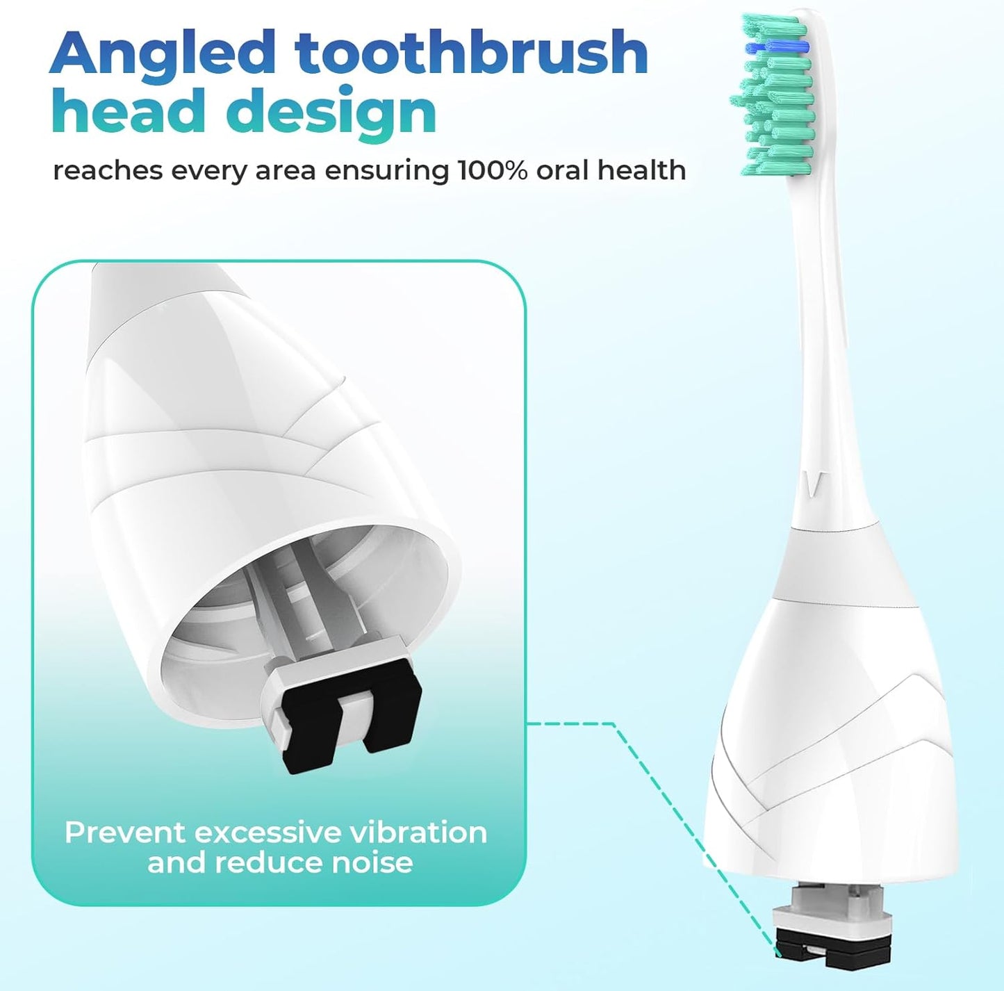 Replacement Heads for Philips Sonicare - Replacement Toothbrush Head Compatible with Phillips Sonicare Screw-on Electric Brush Head for E-Series, Essence, Xtreme, Elite, Advance and CleanCare, 6 Pack