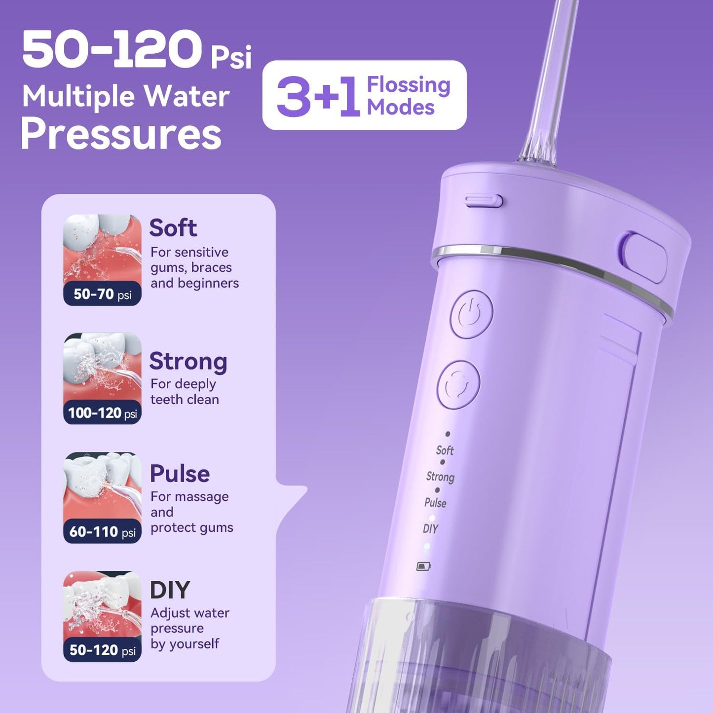 Portable Travel Water Flosser, Water Teeth Cleaner Pick,Mini Portable Oral Irrigator, Telescopic Water Tank, 5 Nozzles, IPX7 Waterproof, Cordless Water Flosser for Teeth, Gums