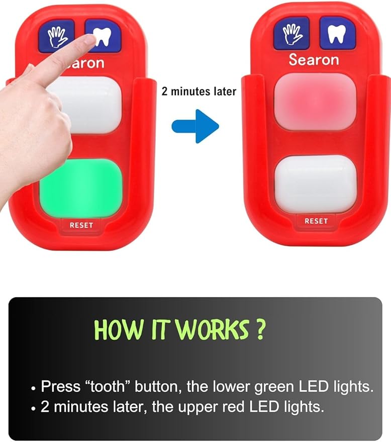 Searon Toothbrush Timer for Kids, 2 Minutes Teeth Brushing, 20 Seconds Hands Washing Timer for Kids Brushing Teeth Washing Hands