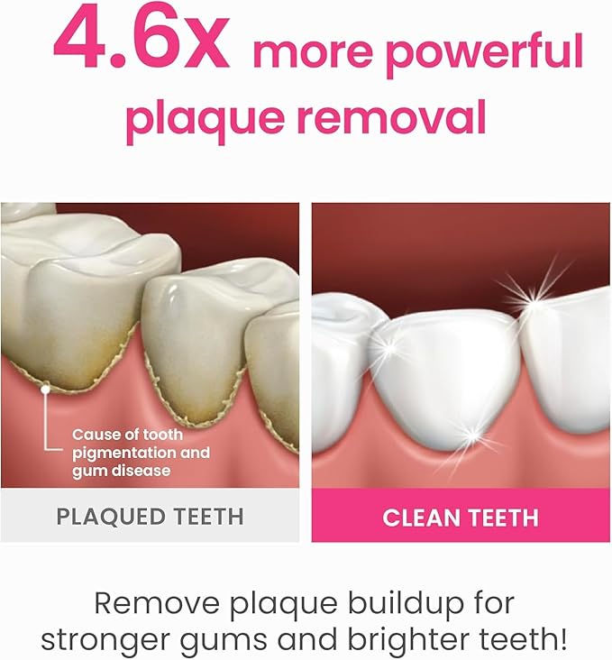 EUTHYMOL Whitening Travel Set (1.4 oz Toothpaste + 1 Toothbrush) – TSA-Friendly, Stain Removal in 2 Weeks, Long-Lasting Freshness for Sensitive Teeth & Gums, Bad Breath & Cavity Protection