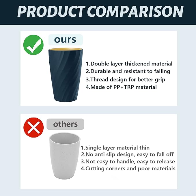 Unbreakable Bathroom Tumbler Cup, Reusable Toothbrush Cup, Toothbrush Holder Organizer, Portable Mouthwash, Dental Rinsing, Multi-Functional Gargling Drinking for Home Travel (Navy Blue)