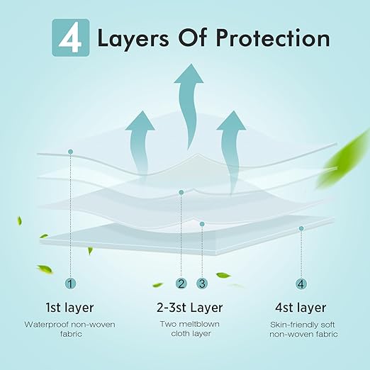 LEMENT KN95 Face Masks - 100 Pack Breathable Comfortable Disposable Masks For Adult, Filter Efficiency≥95%, Elastic Ear Loops, 5 Colors