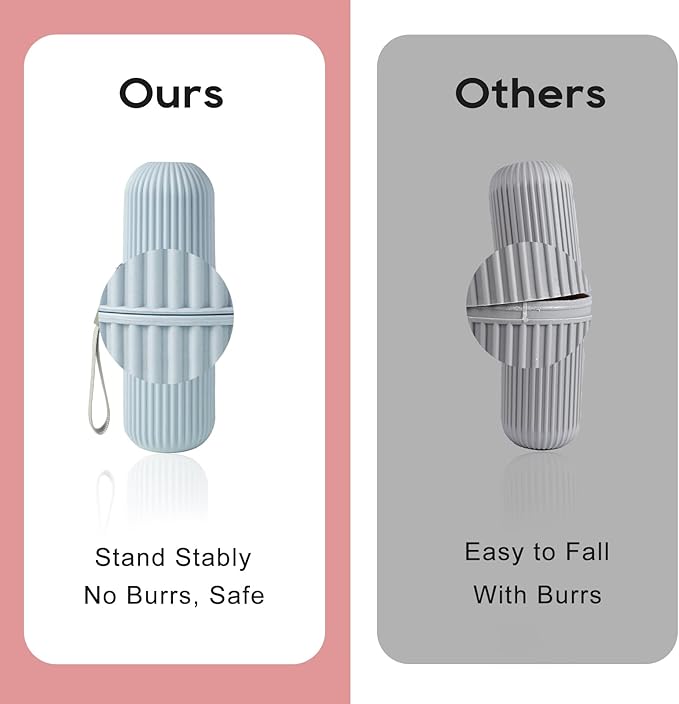 UCEC Toothbrush Travel Case, Portable Holder for Travel, Business, School - 2 Pack (Blue, Grey)