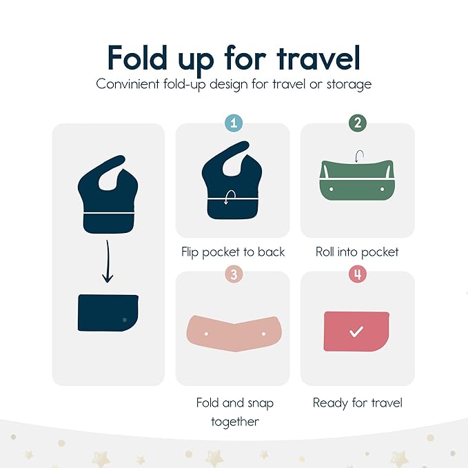 Tiny Twinkle Mess-Proof Baby Bibs for Eating | Waterproof, Wipeable Toddler Bibs with Catch-All Pocket | Feeding Bibs for Girls & Boys(3 Pack,Flutter Set)