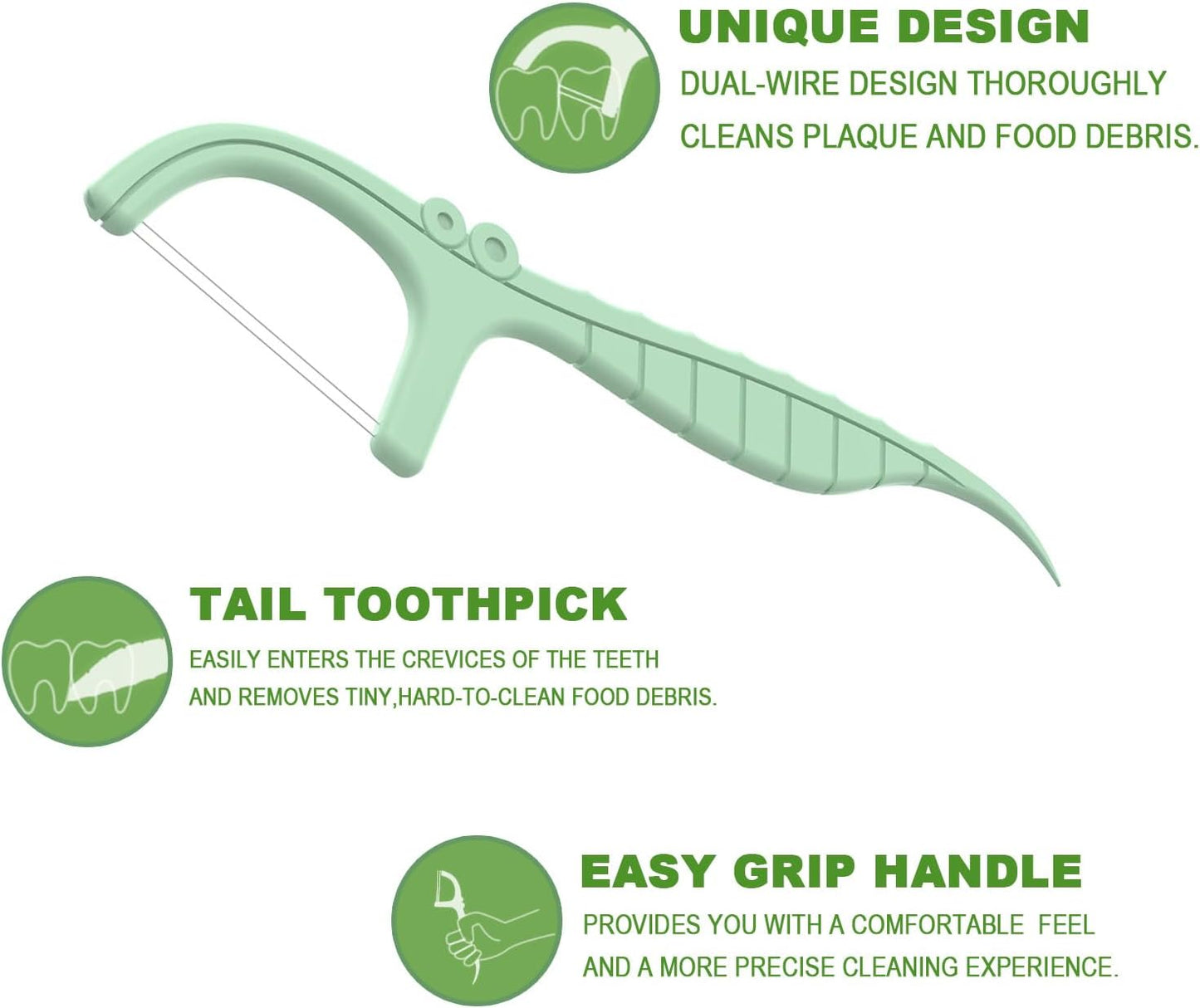 Holy Rose Travel Dental Floss Dispenser - 2 Pack Mint Flavored Refill Floss Picks with Portable Case - 220 Count Twin-Line Flossers & Toothpicks