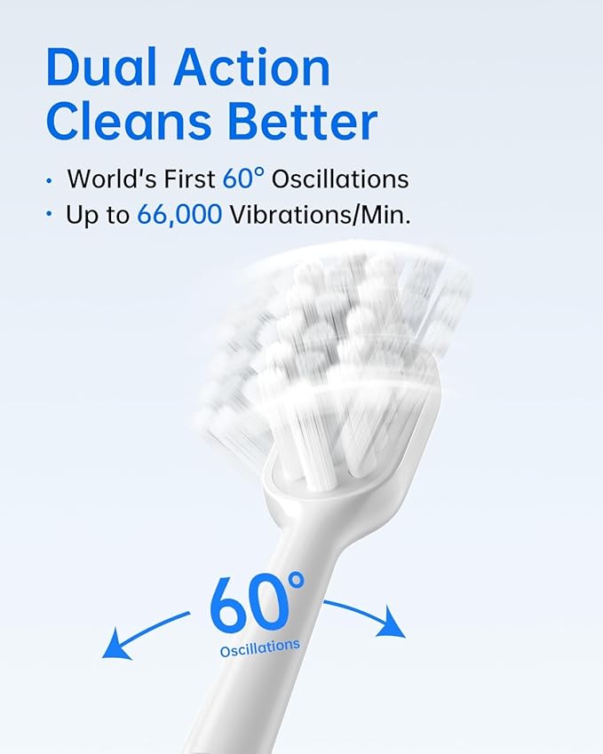 Laifen Wave Electric Toothbrush, Oscillation & Vibration Sonic Electric Toothbrush for Adults with 3 Brush Heads, IPX7 Waterproof ADA Accepted Travel Powered Toothbrush ABS(White)