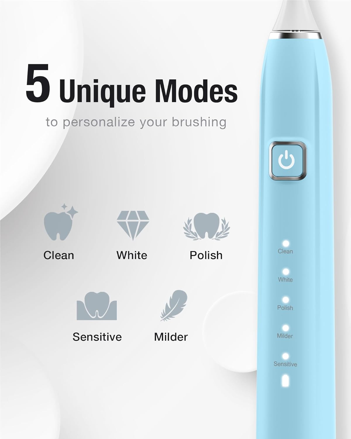 7AM2M Sonic Electric Toothbrush with 6 Brush Heads for Adults&Kids, One Charge for 120 Days, Wireless Fast Charge, 5 Modes, 40000VPM Powered Toothbrush, 2 Minutes Built in Smart Timer (Light Blue)