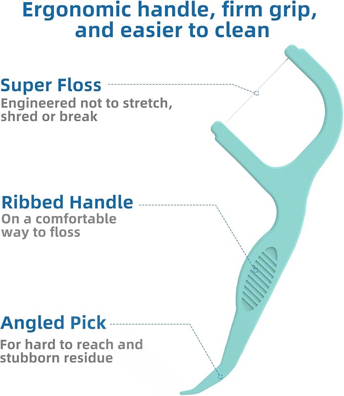 Professional Clean Flossers Extra Strong Flosser Pick, Fresh Mint, 150 Count