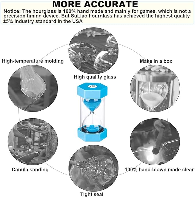 SuLiao Hourglass Timer Sand Clock 2 Minute： Colorful Sand Timer 2 Minute, Small Green SandWatch 2 Min, Plastic Hour Glass Sandglass for Kids, Games, Decor, Classroom, Kitchen, Toothbrush