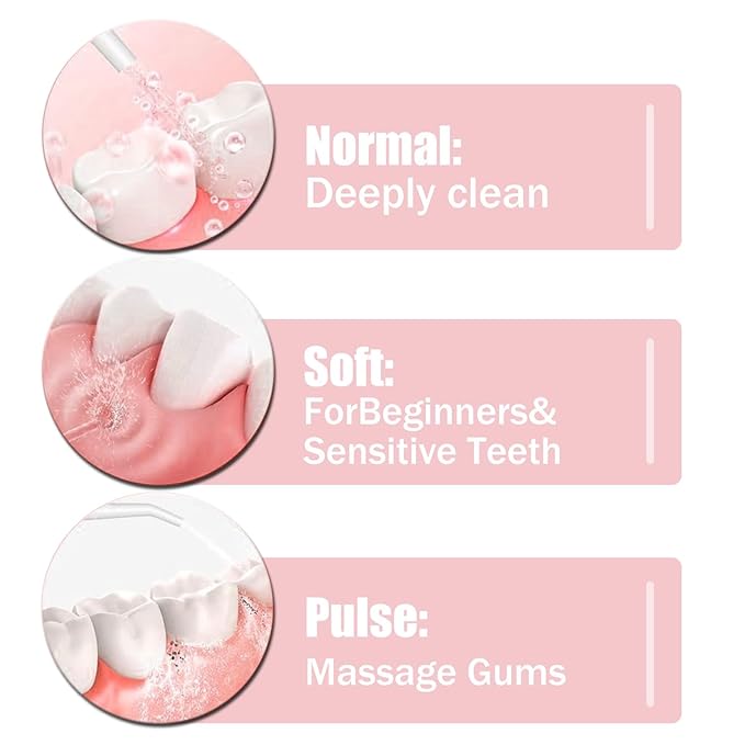 3 Pack Water Flosser Replacement Tips for Oralfree, Nicwell, Nicefeel, COSLUS, Oral Irrigator Jet Tip Nozzel fits for Mospro, Zerhunt Water Flosser, White