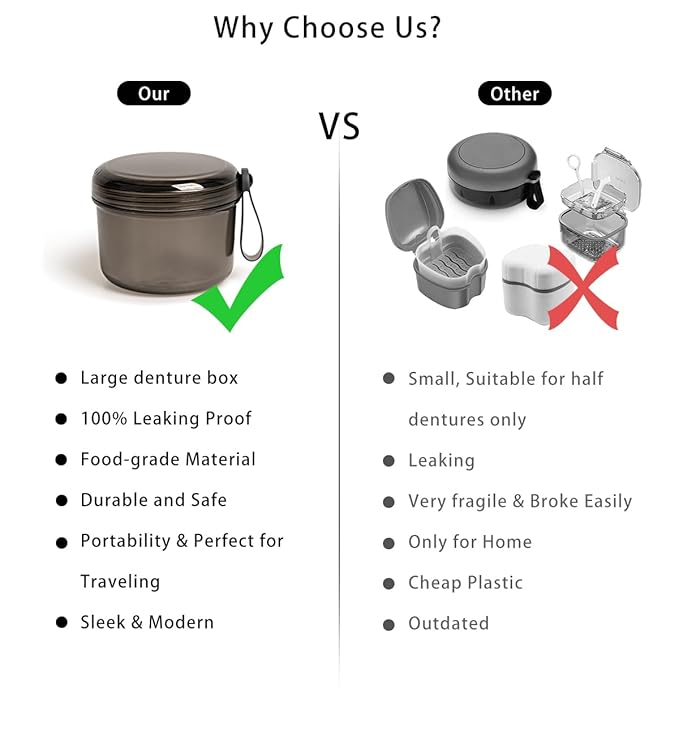 Upgraded Large Denture Bath Box Cup No-Leak Denture case Retainer Cleaning Box Complete Clean Care for Dentures Clear Braces Mouth Guard Night Guard & Retainers (transparent grey)