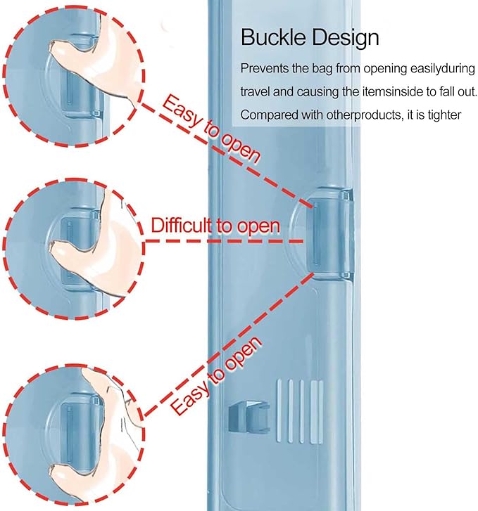 2 Packs Toothbrush Travel Case, Breathable Toothbrush Travel Holders, Compact Portable Toothbrush Holder for Travel, Vacation, Camping, Gym, Business Trips, Office