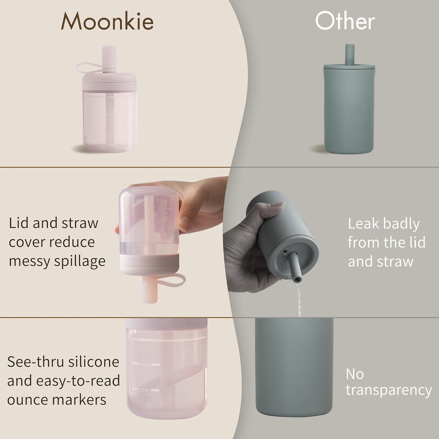 Moonkie Baby Training Cup Silicone Straw Cup | BPA-Free Drop-Proof Sippy Cups for Infants Toddlers and Kids 6 Months+ | 5 oz, 1pack, DX-BTC-01