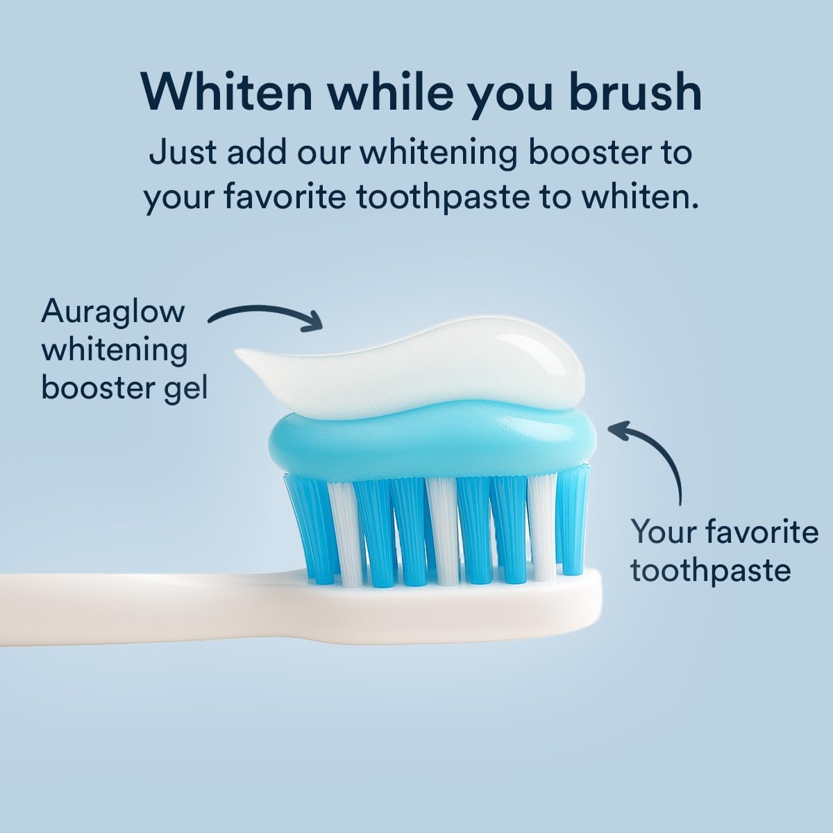 Auraglow Whitening Toothpaste Booster, Add to Toothpaste to Whiten, 9% Hydrogen Peroxide Teeth Whitening Gel Toothpaste, 350+ Whitening Treatments, 6-Month Supply, 2.6oz