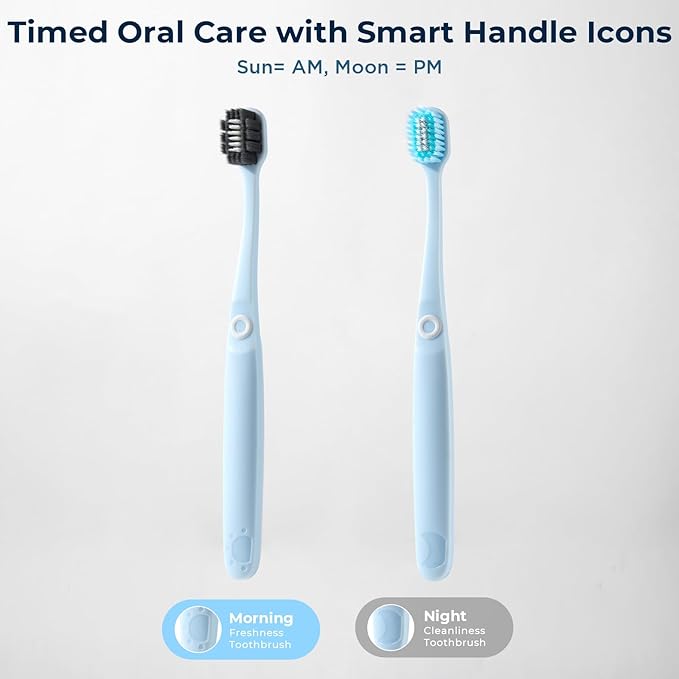 Soft Toothbrushes for Morning Freshness & Night Cleanliness, 10000+ Soft Bristle Toothbrush for Sensitive Gums, Charcoal & Silver Ions, Triple-Layer Flossing Bristles, Angled Neck Design