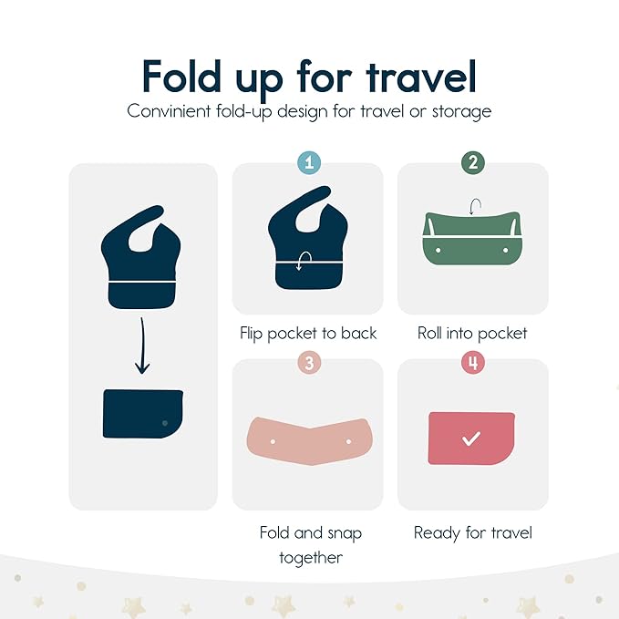 Tiny Twinkle Mess-Proof Baby Bibs for Eating | Waterproof, Wipeable Toddler Bibs with Catch-All Pocket | Feeding Bibs for Girls & Boys(3 Pack,Cowboy)