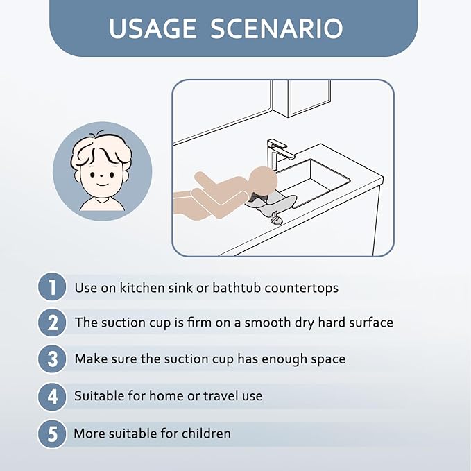 Portable Shampoo Basin for Kids, Baby, Children,Tear Free Hair Washing Basin Tray at Home(White)