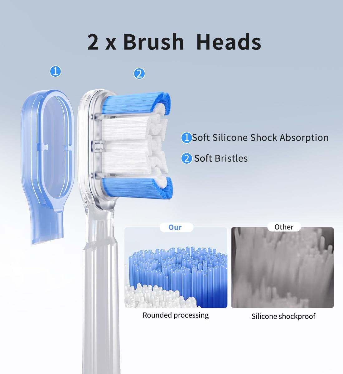 Electric Toothbrush with AI Smart Display, 4 Modes with Missed Spot Detection, Pressure Sensor, 2 Mins Timer, 40° Oscillating 52000 VPM Sonic Toothbrush with Travel Case, 2 Brush Heads, IPX7