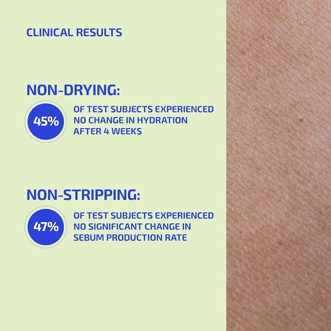 Codex Labs Eczema Soap for Kids & Adults – 2-Pack Unscented Eczema Hand Soap Bars with Shea Butter, Olive Oil & Calendula – Microbiome-Supporting, pH-Balanced, Clinically Tested – 8.4 oz Total