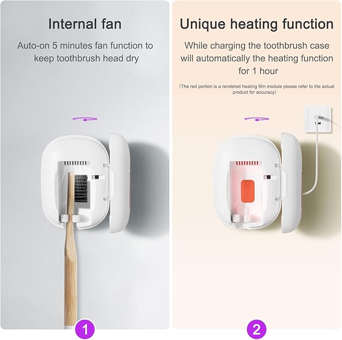 Toothbrush Holder, Toothbrush Cleaner Case, Portable USB Charging Toothbrush Cover with U V-C Light, Travel Toothbrush Holder (White-Fan-Heat)
