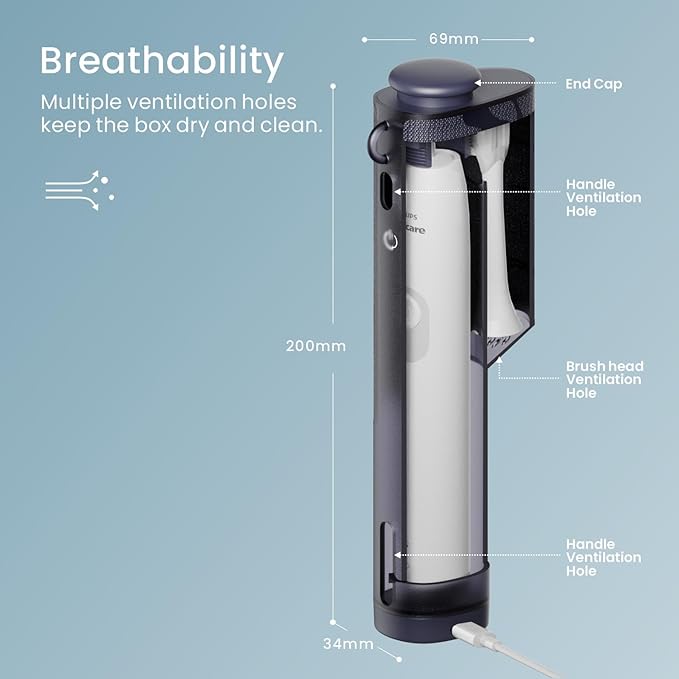 CoolSmile Charging Travel Case Compatible with Philips Sonicare Electric Toothbrushes, Fits Philip Sonicare 1100/3100/ 4100/4300/ 4500/5100/ 5300/6000/ 6100/6300/ 7000 series, Blue