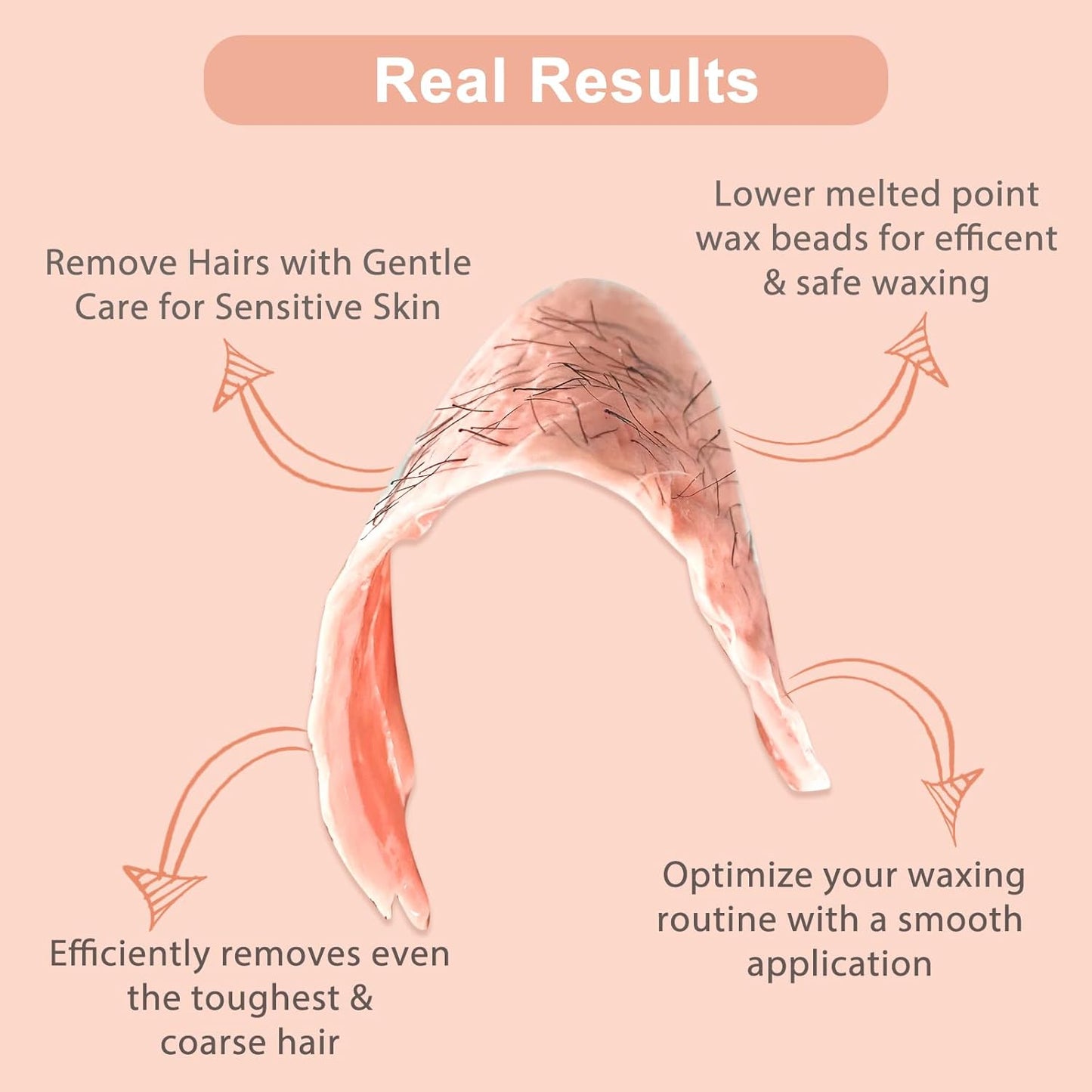 2.5lb Wax Beads for Hair Removal, Hard Wax Beans for Sensitive Skin, Bulk Hair Removal Waxing Beads for Brazilian, Bikini, Face, Eyebrows, Underarms, Legs, Women and Men (Blue)