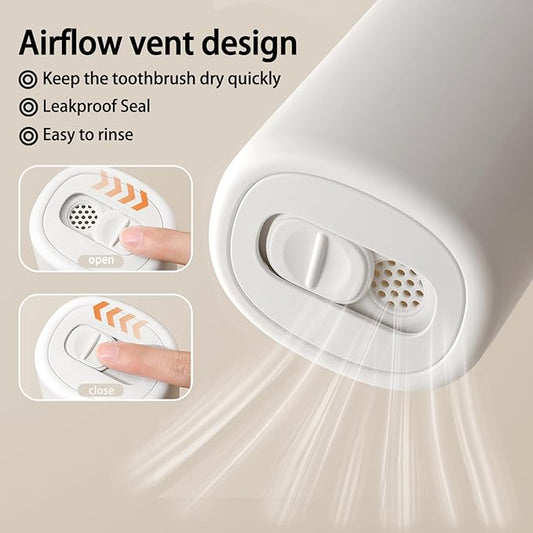 Toothbrush Travel Case with Airflow Holes, Comes with Travel Essentials Soap Holder,Multi-Function Portable Toothbrush Cover，Large Capacity, Travel Toothbrush Holder for Trips, Gym, Camping