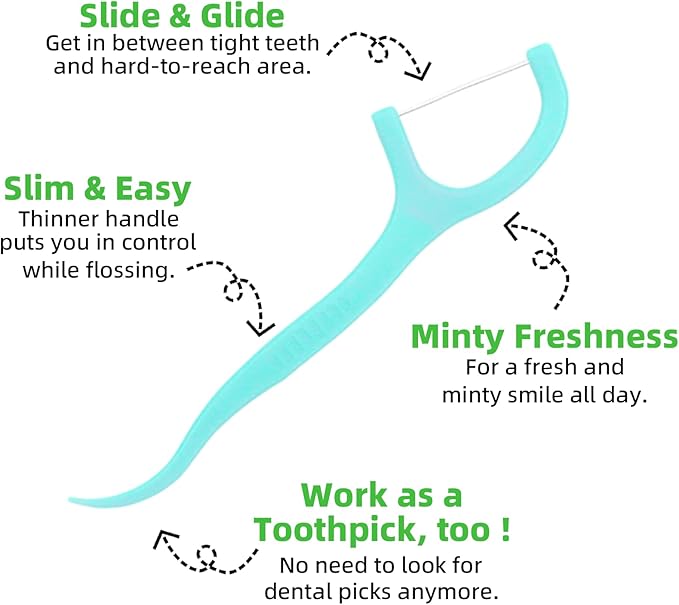 300PCS Dental Floss Travel Floss Professional Toothpicks Sticks Dental Floss Picks Flossers with Travel Case Superfine Floss Picks Dental Picks for Teeth Cleaning