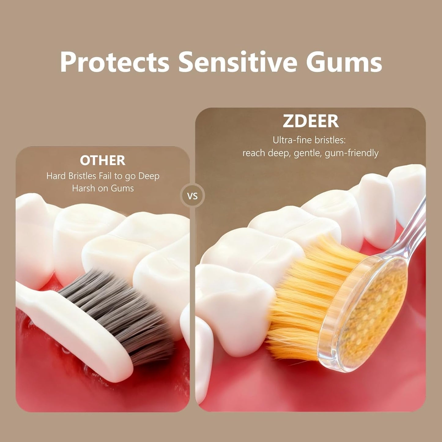 Ultra Soft Manual Toothbrushes for Adults Sensitive Gums– Eco-Friendly Aluminum Alloy+ABS Handle with 1 Replaceable Gum Care Heads, Gentle Wide Bristles for Sensitive Teeth & Gums, Air