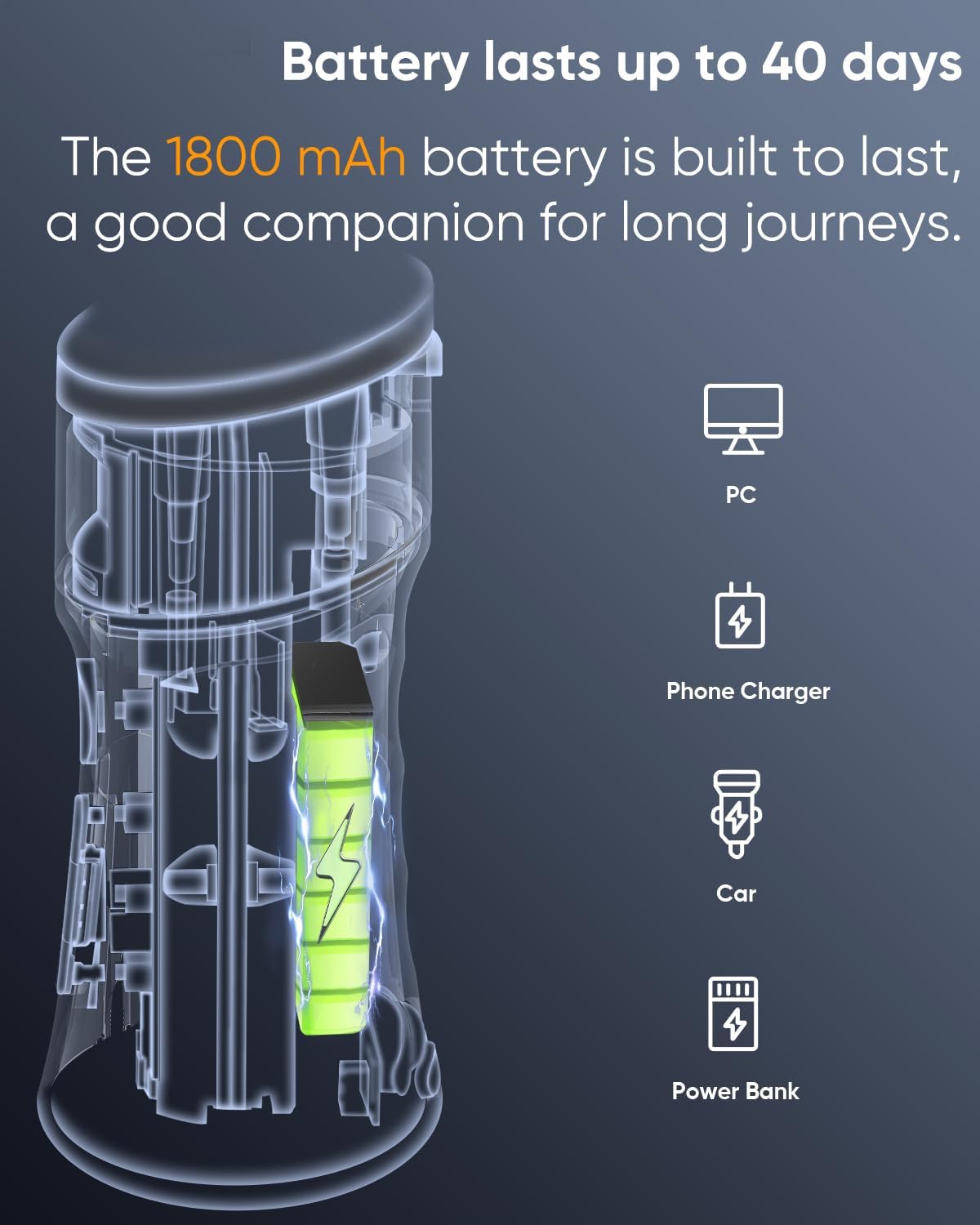 MySmile LP221 UVC Sterilizable Cordless Water Flossers for Teeth 335ML Portable OLED Display Dental Flosser with 4 Modes 8 Jet Tips and a Storage Pouch for Home and Travel (Juicy Pink)