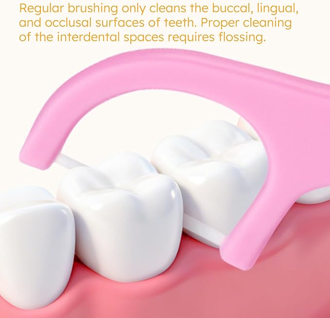 Kids Floss Individually Wrapped Kids Dental Floss Picks 4 Cute Animal Shapes Fun Flossers Helps Prevent Tooth Decay & Gum Diseas for Family, Travel, and picnics 4 Colors (500)