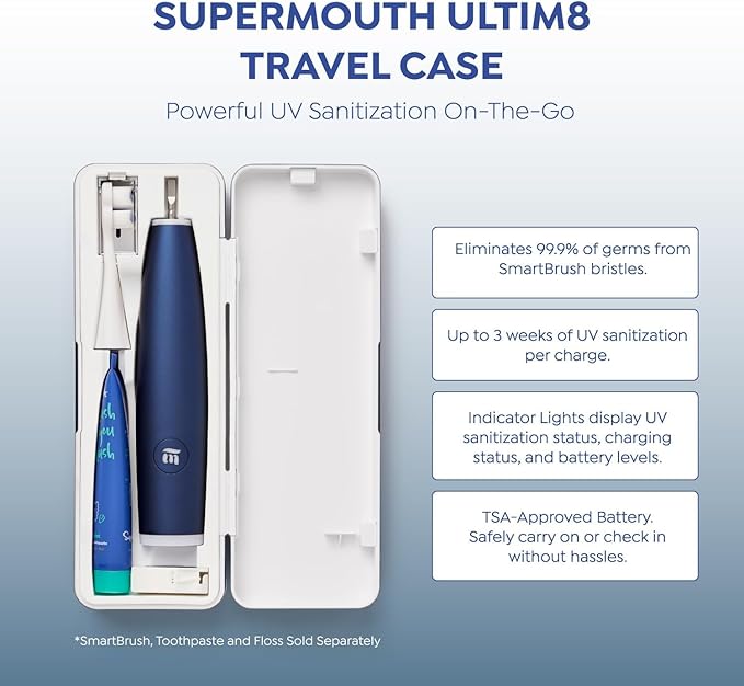 SuperMouth® Ultim8 Travel SmartCase™ - Compact Carrying Case for the SmartBrush™ - Portable UV Sanitizer - Travel-Friendly Oral Care Organizer for Toothbrush, Toothpaste & Floss - Sapphire Blue
