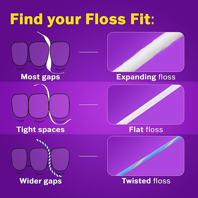 SlimWeave Flat Dental Floss for Tight Teeth & Tight Spaces – Extra Thin, Smooth-Glide, Gentle on Gums, Mint + Xylitol, 3-Pack (50 m Each)