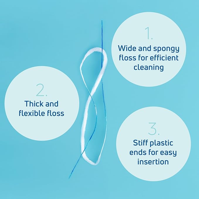 TePe Bridge and Implant Floss for Dental Implants, Bridges, and Braces, Dental Flossers, 30 Pieces