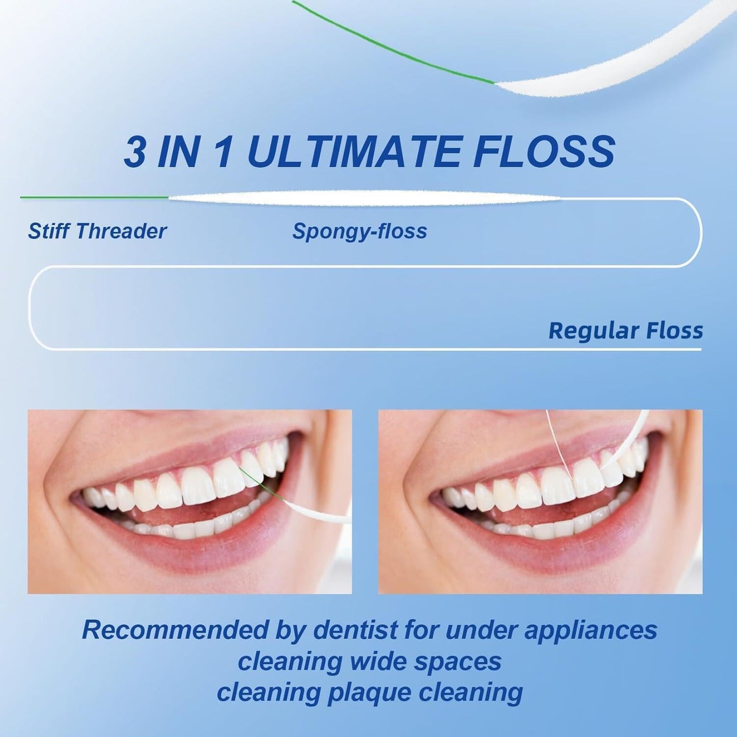 RAZOKO 3-in-1 Floss for Braces, 120 Pre-Cut Strands | Floss Threaders, Spongy & Regular Floss for Bridges & Wide Gaps