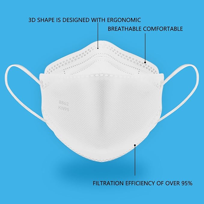 kn95 Face Masks 50 Pack, Breathable Comfortable and Disposable KN95 Mask, White