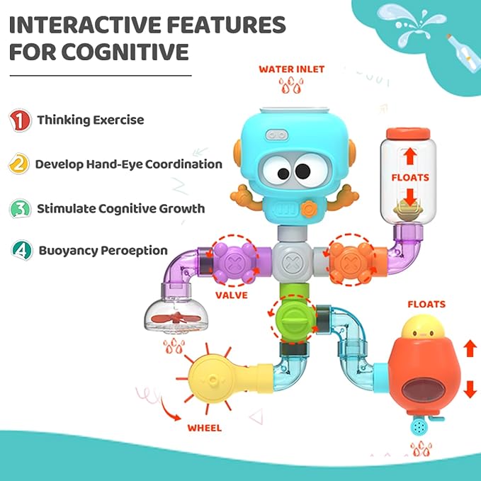 Bath Toys for Kids Ages 3-8, STEM 21 Pack | DIY Water Pipe Assembly Kit with Storage Bag | Educational Bath Toys for Toddler 3-5 |Toddler Bath Toy with Interactive Features for Cognitive Development