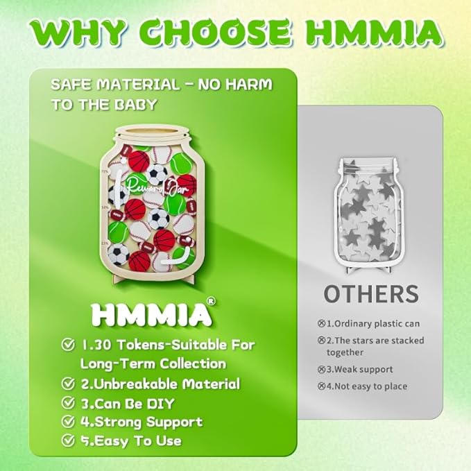 Personalized Magnetic Reward Jars for Kids,Sports Jar with Colorful Letter Stickers,Incentive Good Behavior Responsibility Chart,Reward Jar Classroom,Positive Behavior Chart for Classroom (30Pcs)